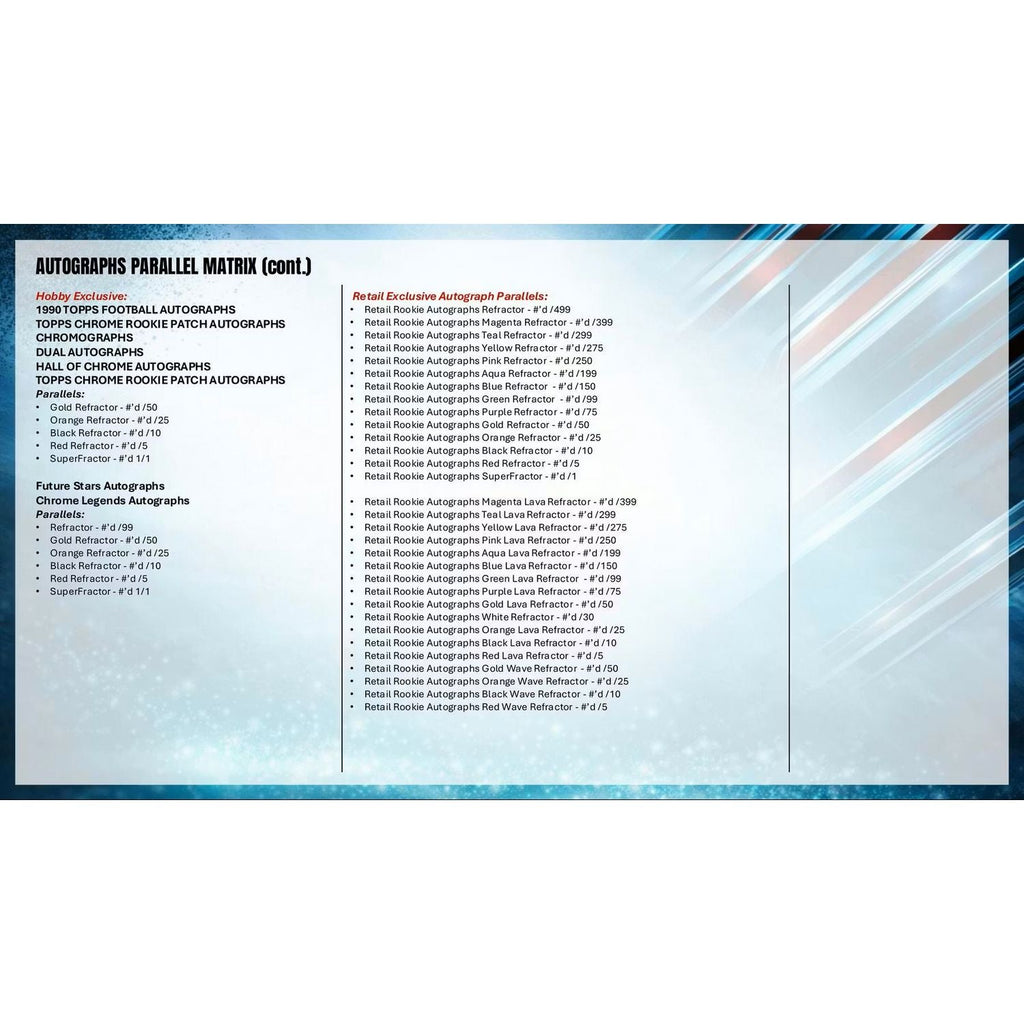2025 Topps Chrome Football Mega Box