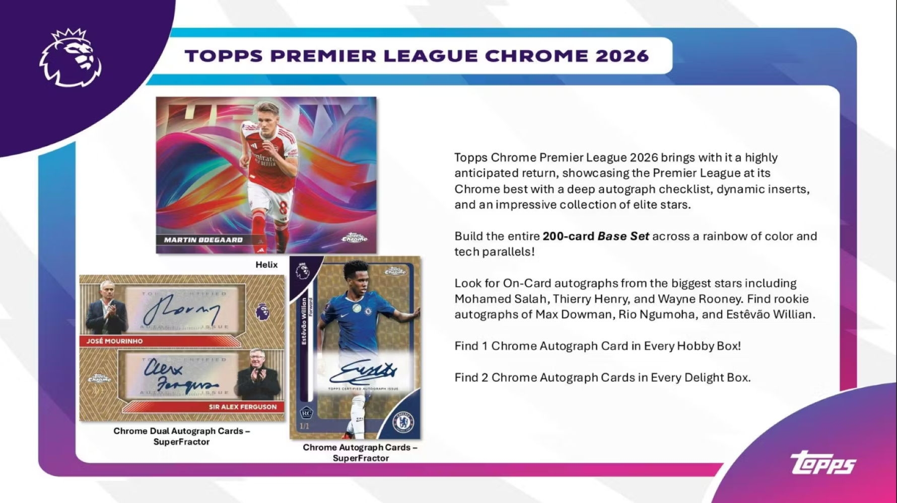 2026 Topps Chrome English Premier League Soccer Hobby Box