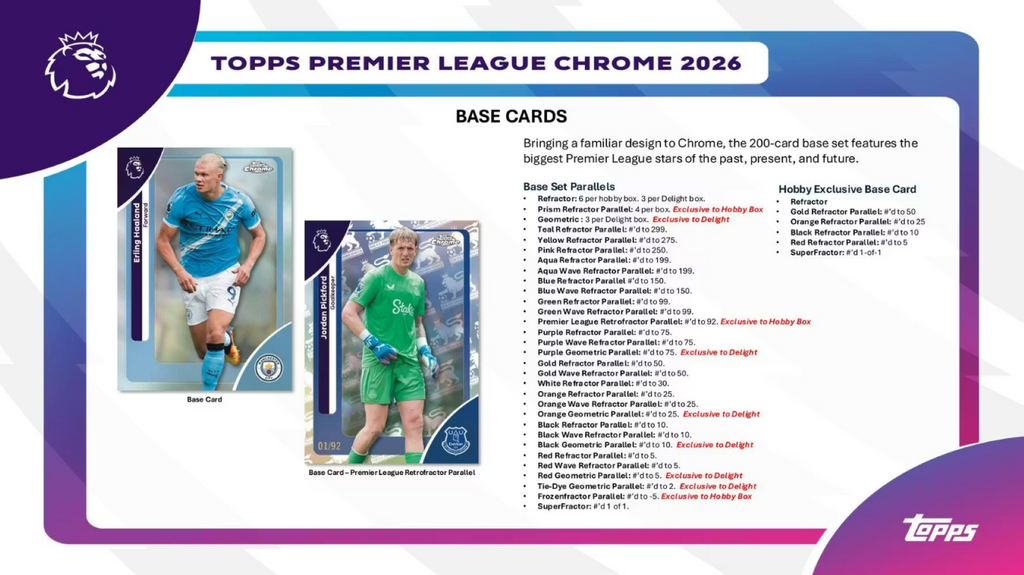 2026 Topps Chrome English Premier League Soccer Hobby Box