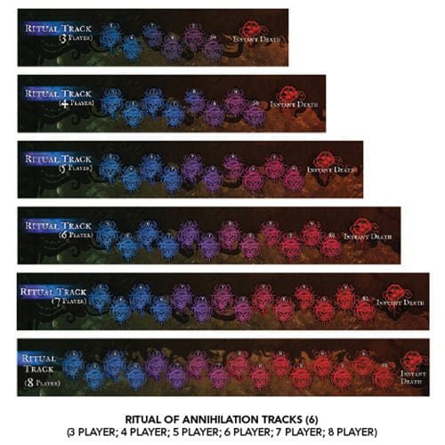 Cthulhu Wars Core Game